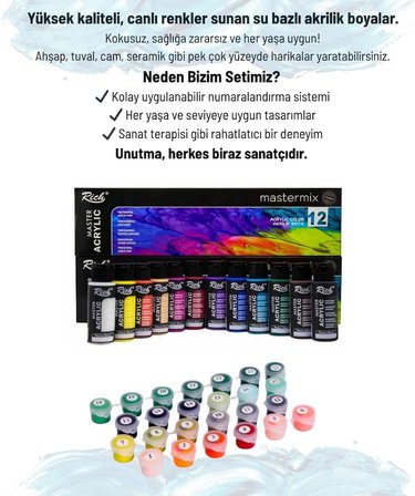 Sayılarla Boyama Tuval Hobi Seti KİRAZ VAZO 2 Temalı Fırça ve Boya Dahil Set (Çıtalı) 40x50 CM Kendin Yap Sayılarla Tuval Boya Kiti (KASNAKLI)