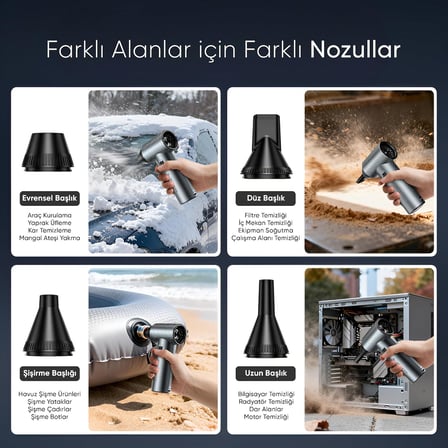 Minesk G500 HyperWind™ Turbo Jet Fan Hava Üfleyici - 【Turbo Modda 500 Gram Hava Üfleme Gücü】- Ultra Güçlü Hava Basıncı -Taşıma Torbalı ve Ekstra Nozullu