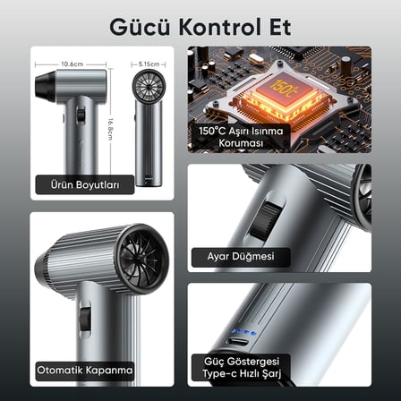 Minesk G500 HyperWind™ Turbo Jet Fan Hava Üfleyici - 【Turbo Modda 500 Gram Hava Üfleme Gücü】- Ultra Güçlü Hava Basıncı -Taşıma Torbalı ve Ekstra Nozullu