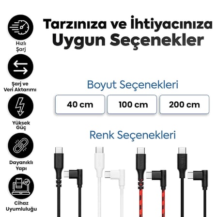 Type-C to Type-C ile Uyumlu iPhone ve Samsung ile Uyumlu Hızlı Şarj ve Data Kablosu 100 cm L Tipi Gaming Hasır Örgülü (Kırmızı)