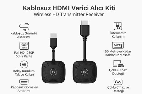 Kablosuz HDMI Verici Alıcı Kiti | Wireless HD Transmitter Receiver | 1080P 60Hz Görüntü Aktarımı | TV, Projeksiyon, Notebook, PC ile Uyumlu - S1 HDMI