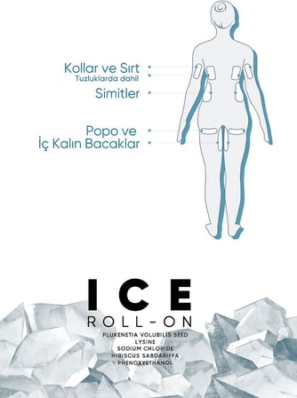 Ice Lipolysis Sıkılaştırıcı ve Selülit Karşıtı Jel 50ml