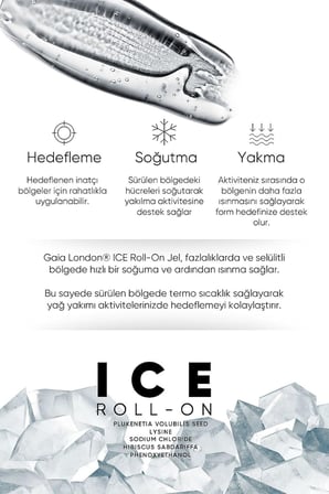 Ice Lipolysis Sıkılaştırıcı ve Selülit Karşıtı Jel 50ml