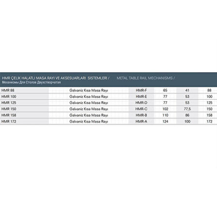MEPA HMR 125 GALVANİZ STANDART MASA RAYI 
