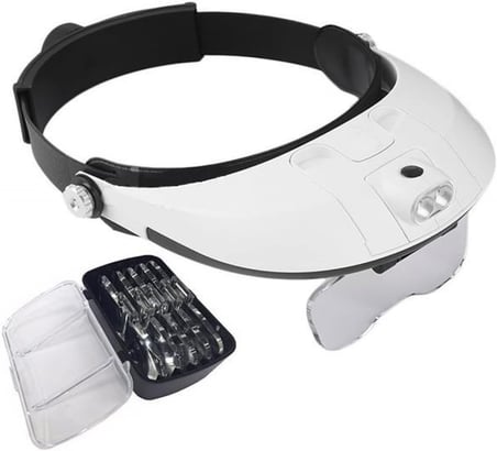Loyka MG81001-G Led Işıklı Gözlük Büyüteç
