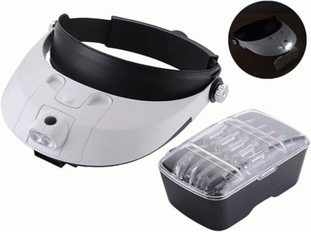 Loyka MG81001-G Led Işıklı Gözlük Büyüteç