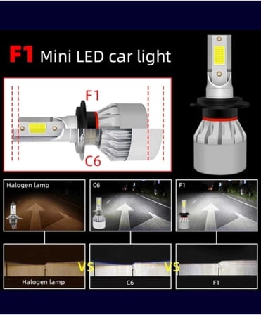 TRENDLIFEOTO H7 Led Xenon Mini Far Ampul Şimşek Etkili H7 Beyaz