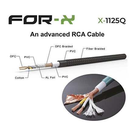 FOR-X X-1122Q PROFESYONEL RCA KABLO 5 METRE 2025 YENİ ÜRÜN