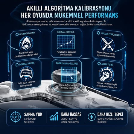 BEITONG KP50 TMR Kablosuz Beyaz Gamepad (2.4G, Bluetooth, Kablolu)