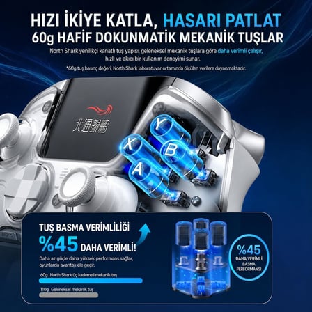 BEITONG KP50 TMR Kablosuz Beyaz Gamepad (2.4G, Bluetooth, Kablolu)