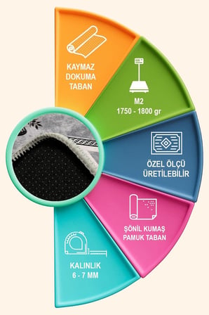 Ravona Şönil Modern Desen Kaymaz Pamuk Tabanlı Yıkanabilir Antibakteriyel Mutfak Halısı 100x150