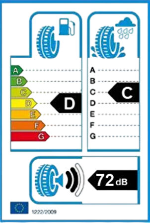 235/40R18 95V XL SPEED-GRIP 3 SEMPERIT 2025 Kış Lastiği
