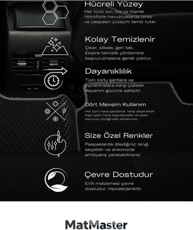 Toyota Corolla Hybrid 2021 Model İle Uyumlu Premium Eva Oto Paspas