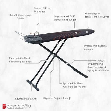 Harbinger Yeni Nesil StrongBoard Ütü Masası MM149