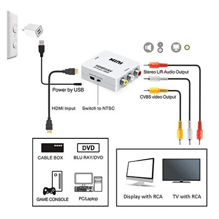 Fully G-5370 Hdmı To Rca Mini Model 1920X1080 Plastik Kasa Çevirici Konvertör