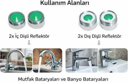 4 Adet Musluk Perlatör Seti, İç Dişli Ve Dış Dişli Su Tasarruf Aparatı, Akış Düzenleyici Perlatör, Mutfak ve Banyo Bataryaları İçin Uyumlu, Plastik Kaplamalı Gövde, Kolay Montaj