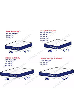 Adelya Comfort Kapitone Sıvı Geçirmez Yatak Koruyucu Fitted Alez 10 Farklı Ebat