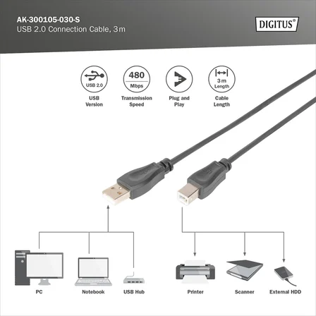 Assmann Ak-300105-030-S Usb 2.0 Bağlantı Kablosu, Tip A - B Erkek/Erkek, 3, 0 M, Usb 2.0 Uyumlu, Bl