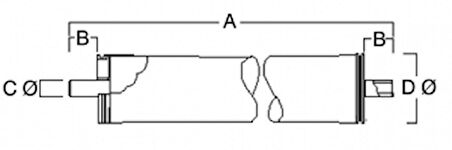 Filmtec™ Membranlar SW30-4021 