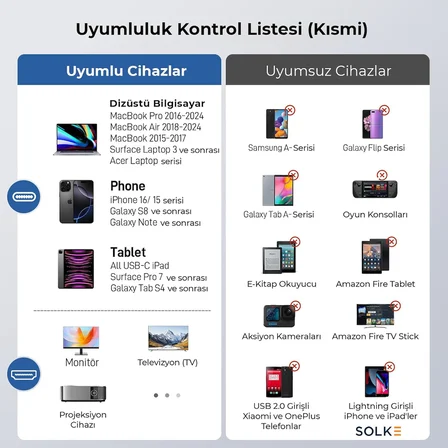USB-C to HDMI Kablo, 2 Metre, 4K60Hz, 18Gbps, Type-C to HDMI Görüntü Kablosu, Thunderbolt 5/4/3 Uyumlu