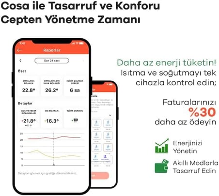 Akıllı Oda Termostatı v5, Wi-Fi Kablosuz Kombi ve Klima Kontrolü, Beyaz