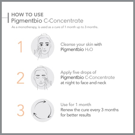 Pigmentbio C-Concentrate C Vitamini İçeren Leke Karşıtı Cilt Tonu Eşitleyici Gece Serumu 15 ml