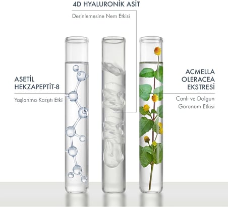 Cilt Yenileyici ve Yaşlanma Karşıtı, Onarıcı Peptit Cilt Bakım Serumu 30 ml (Peptide Complex)