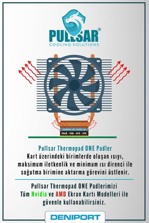 Thermopad One/Termal-Thermal pad / 8.0 W/mk 100X50 (2.00 mm)