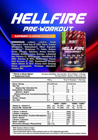 SSN Sports Style Nutrition Whey Refuel Çikolata 1800gr + SSN Hellfire Preworkout 300gr