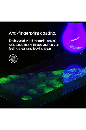 Apple iPhone 15 Plus Nano Ekran Koruyucu Kırılmaz Cam - Ultra İnce