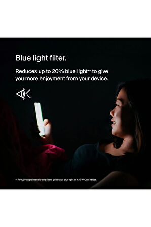 Apple iPhone 15 Plus Nano Ekran Koruyucu Kırılmaz Cam - Ultra İnce