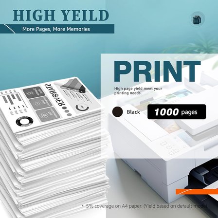 106A HP 106A W1106A Toner Kartuşu HP Lazer 107w 107a 107r HP Lazer MFP 135wg 135a 135r 135w 137fnw için Uyumlu (1 Siyah, Çipli)