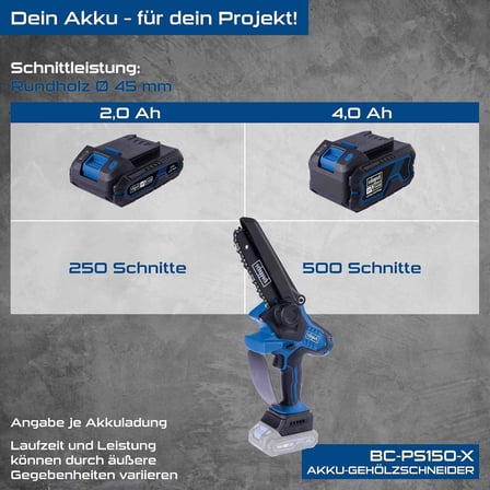 Scheppach BC-PS150-X Akülü Dal Budama Makinesi