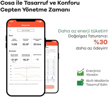 Akıllı Oda Termostatı Kablosuz Kombi Kontrolü v5 (Beyaz)