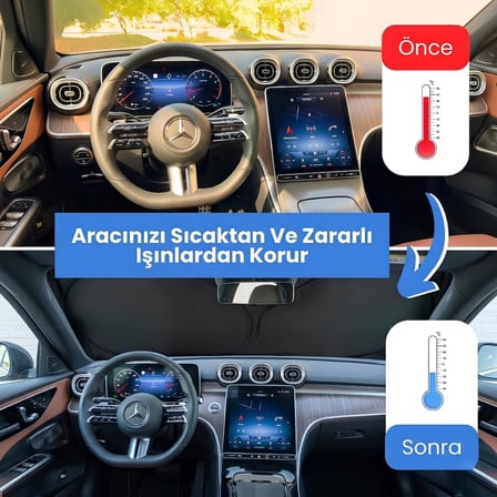 Jouis Araba Ön Cam Güneşlik Kolay Katlanabilir ve Yer Kaplamaz (150cm x 70cm) - UV Koruma ve Isı Azaltma Otomobil Güneşlikleri - Dayanıklı ve Hafif Ön Cam Gölgelik - Standart Boyutlara Uygun