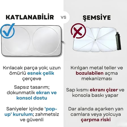 Jouis Araba Ön Cam Güneşlik Kolay Katlanabilir ve Yer Kaplamaz (150cm x 70cm) - UV Koruma ve Isı Azaltma Otomobil Güneşlikleri - Dayanıklı ve Hafif Ön Cam Gölgelik - Standart Boyutlara Uygun