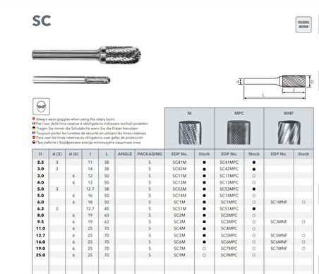 OSAWA SC5M KARBÜR DÖNER FREZE UCU (MADE IN ITALY )