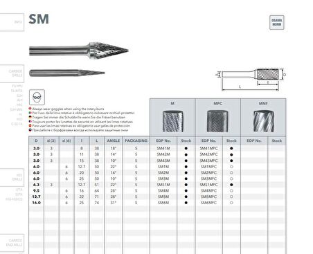 OSAWA SM5MA KARBÜR DÖNER FREZE UCU (MADE IN ITALY )