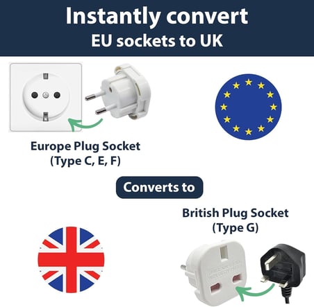 Kyrotech İngiltere’den AB’ye Seyahat Adaptörü, UK G Tip 3 Pin’den Avrupa E/F Tipi 2 Pin Priz Dönüştürücü, Güvenlik Kilitli, 240V 10A, 16A, Fransa, Almanya, Hollanda, Polonya, İsveç Uyumlu