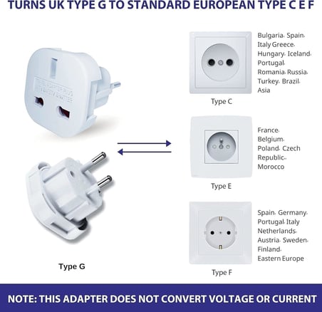 Kyrotech İngiltere’den AB’ye Seyahat Adaptörü, UK G Tip 3 Pin’den Avrupa E/F Tipi 2 Pin Priz Dönüştürücü, Güvenlik Kilitli, 240V 10A, 16A, Fransa, Almanya, Hollanda, Polonya, İsveç Uyumlu