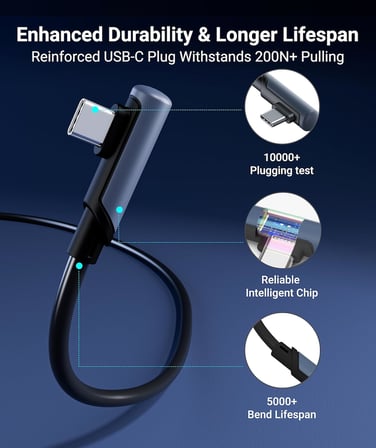 Bağlantı Kablosu 26 FT Sinyal Güçlendiricili Meta/Oculus Quest 3, Quest2/Pro/Pico4 Aksesuarları ve PC/SteamVR ile Uyumlu, Yüksek Hızlı Veri Aktarımı, VR Kulaklık için USB 3.0 - USB C Kablosu