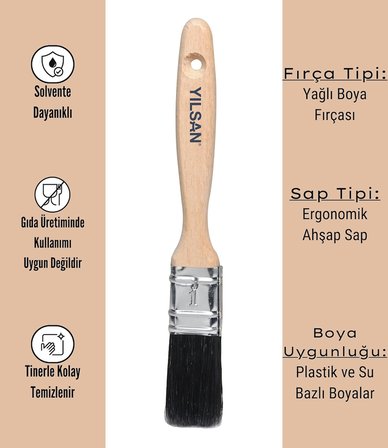 Boya Fırçası [No: 1 (2.5 cm), Yağlı Boya]
