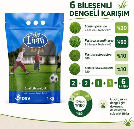 DSV Lippa Lisuna 6 Mix Çim Tohumu, Genel Kullanım ve Bakımı Zor Alanlar İçin 6 Bileşenli Karışım, 1 kg