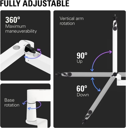 Wave Mic Arm LP Mikrofon Kolu, Beyaz, Kablo Yönetimli, Alçak Profil