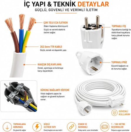 3x2.5mm TTR Tekli Beyaz Topraklı Kauçuk Uzatma Kablosu (10 METRE)