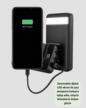 50.000 Mah Ultra Güçlü Powerbank 4 Usb Çıkışlı, Led Dijital Göstergeli, Hızlı Şarj Destekli Taşınabilir Şarj Cihazı