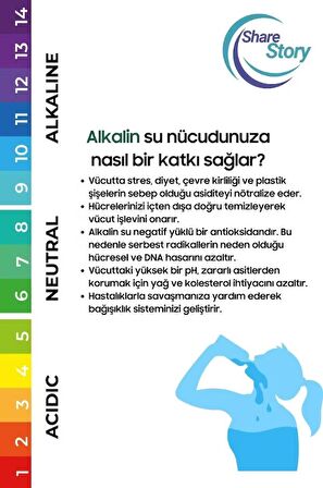 Alkalin Su Filtresi – pH Dengeleyici ve Mineral Takviyeli Su Arıtma Filtresi