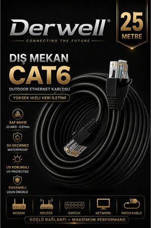 25 METRE CAT6 Dış Mekan Outdoor Ethernet Kablosu 23 AWG 0.57mm Kalın Saf Bakır İnternet Ağ Kablosu Yüksek Hızlı Veri İletimi Su Geçirmez UV Korumalı Dayanıklı Siyah Modem Router Switch Patch Kablo