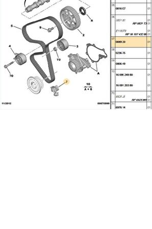 Triger Gergi (0849.20)