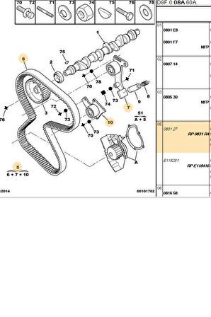 Peugeot Partner Berlingo 1.9 Dizel 1996-2002 Triger Seti (0831.R4-E118416-K025049XS)